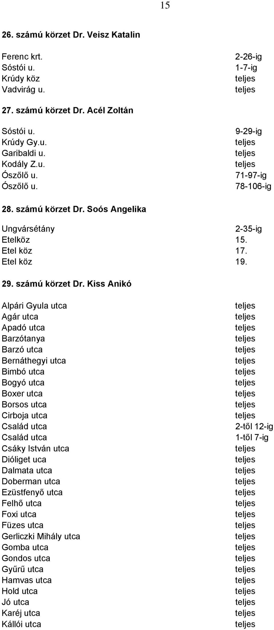 Soós Angelika Ungvársétány 2-35-ig Etelköz 15. Etel köz 17. Etel köz 19. 29. számú körzet Dr.