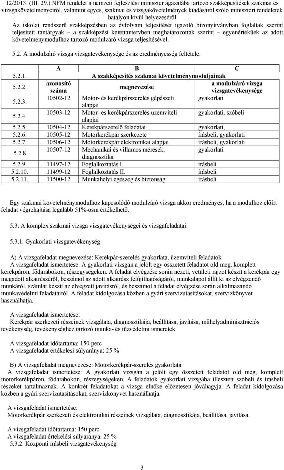 A szakképesítés szakmai követelménymoduljainak 5.2.2. azonosító a modulzáró vizsga megnevezése száma vizsgatevékenysége 5.2.3. 10502-12 Motor- és kerékpárszerelés gépészeti gyakorlati alapjai 5.2.4.