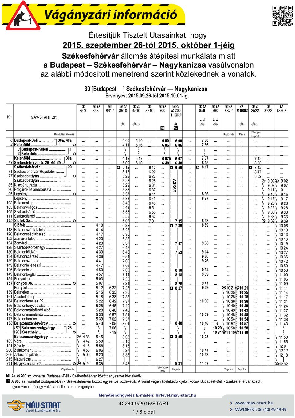 . 1 F 0 Budpest-Kelet.. 1 4 Kelenföld. F Kelenföld. 30 67 Székesfehérvár 5, 20, 44, 45. F Székesfehérvár.. 29 71 Székesfehérvár-Repülőtér.. 77 Szbdbtyán F Szbdbtyán.. 85 Kscsérpuszt.