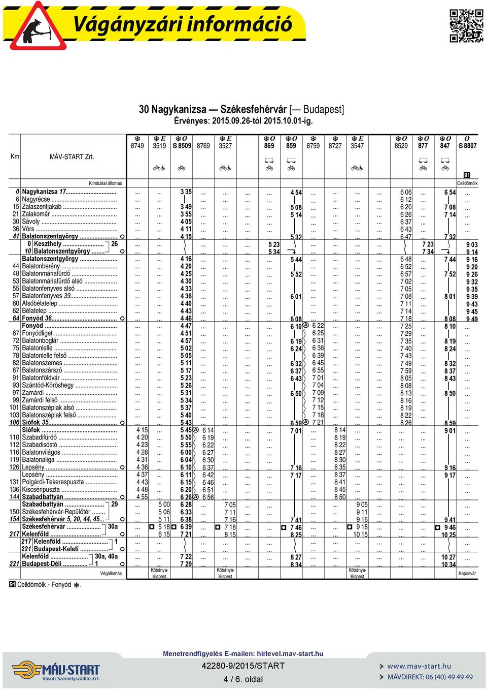 . 75 Blonlelle.. 78 Blonlelle felső 82 Blonszemes 87 Blonszárszó 91 Blonföldvár. 93 Szántód-Kőröshegy.. 97 Zmárd.. 99 Zmárd felső.. 101 Blonszéplk lsó. 103 Blonszéplk felső 106 Sófok 35 F Sófok.