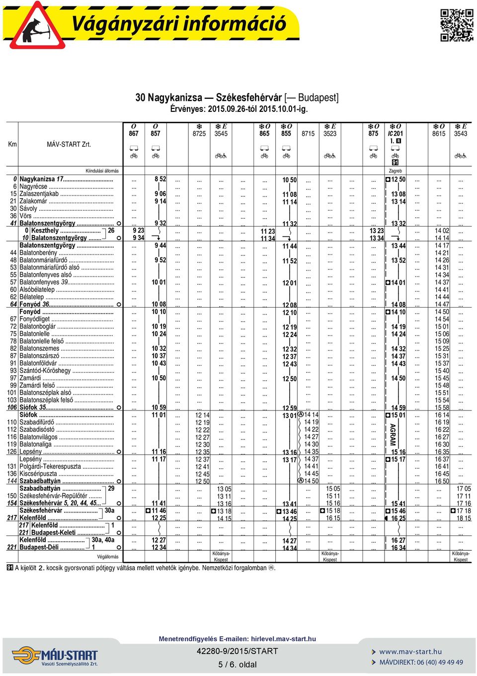 . 75 Blonlelle.. 78 Blonlelle felső 82 Blonszemes 87 Blonszárszó 91 Blonföldvár. 93 Szántód-Kőröshegy.. 97 Zmárd.. 99 Zmárd felső.. 101 Blonszéplk lsó. 103 Blonszéplk felső 106 Sófok 35 F Sófok.