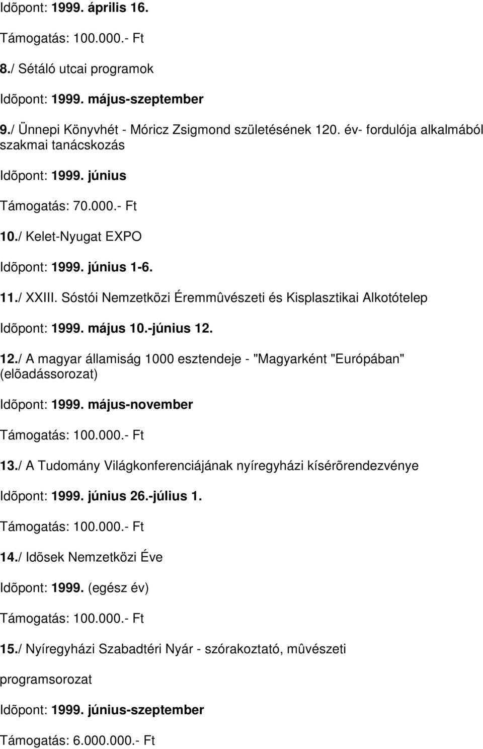 Sóstói Nemzetközi Éremmûvészeti és Kisplasztikai Alkotótelep Idõpont: 1999. május 10.-június 12. 12./ A magyar államiság 1000 esztendeje - "Magyarként "Európában" (elõadássorozat) Idõpont: 1999.