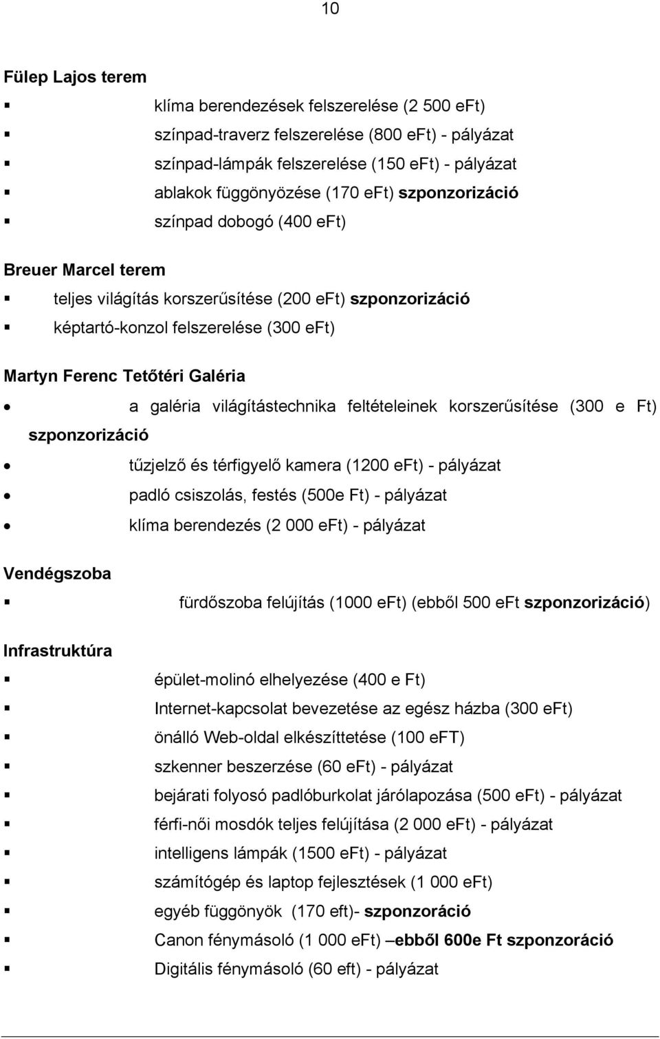 világítástechnika feltételeinek korszerűsítése (300 e Ft) szponzorizáció tűzjelző és térfigyelő kamera (1200 eft) - pályázat padló csiszolás, festés (500e Ft) - pályázat klíma berendezés (2 000 eft)