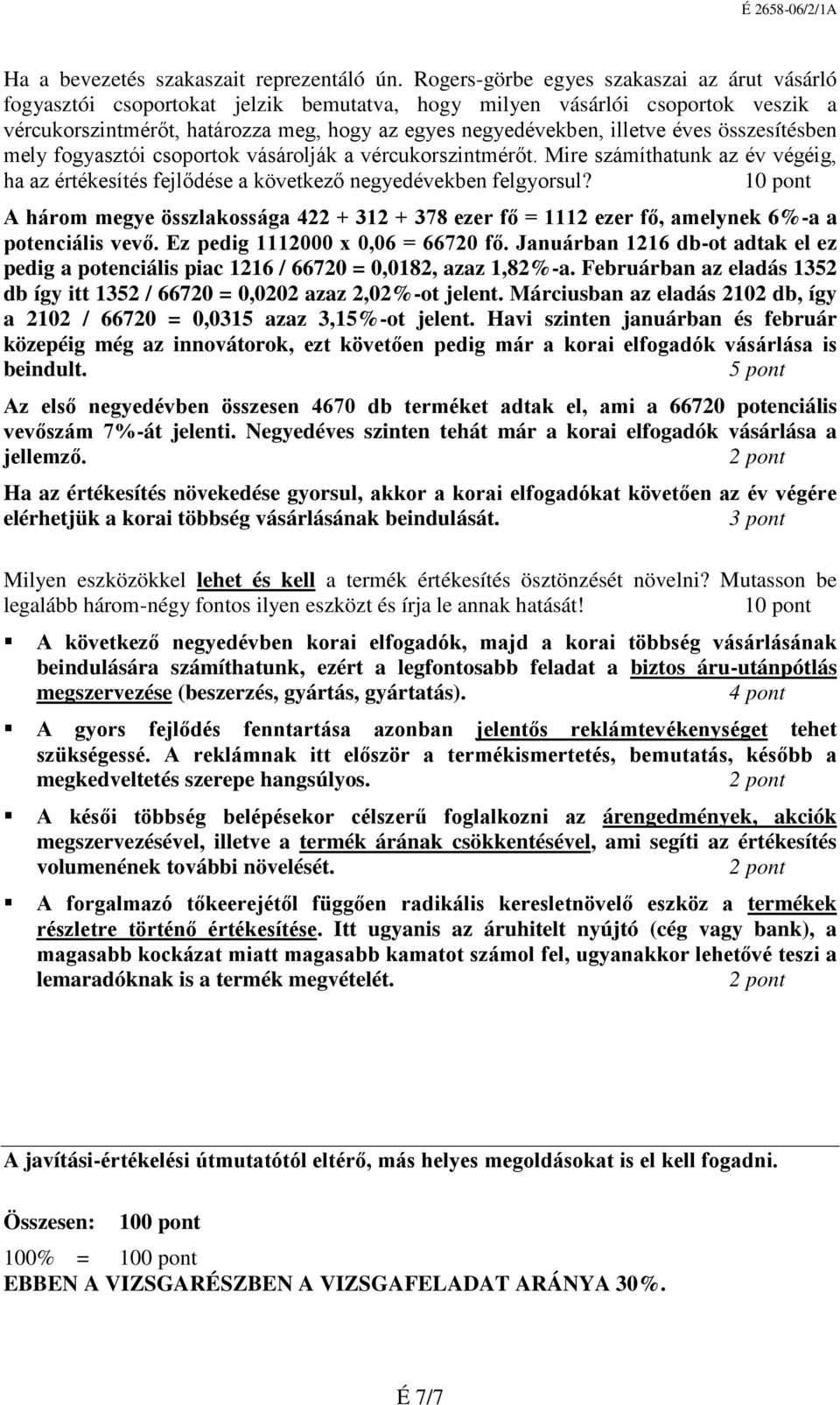 éves összesítésben mely fogyasztói csoportok vásárolják a vércukorszintmérőt. Mire számíthatunk az év végéig, ha az értékesítés fejlődése a következő negyedévekben felgyorsul?