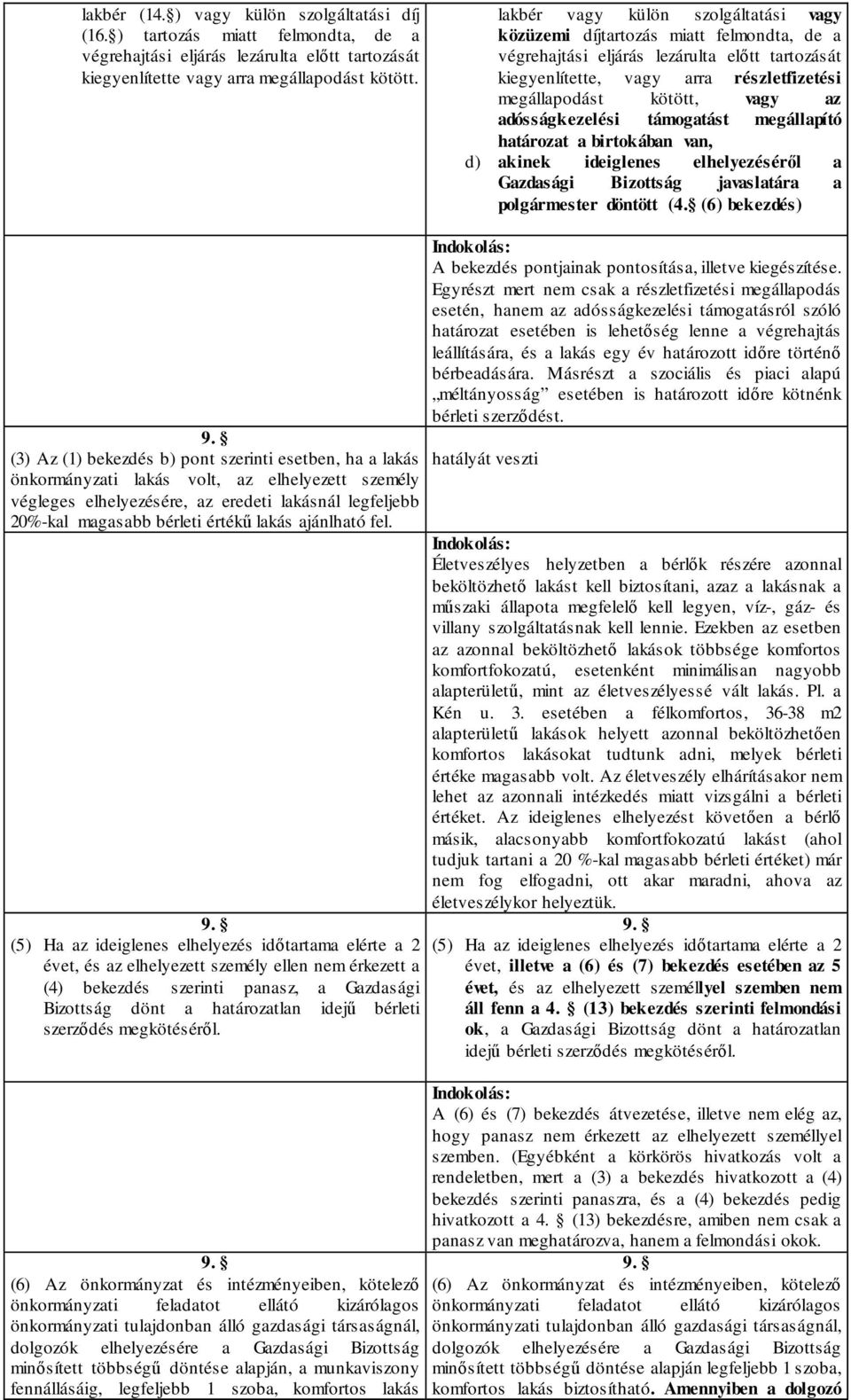 adósságkezelési támogatást megállapító határozat a birtokában van, d) akinek ideiglenes elhelyezéséről a Gazdasági Bizottság javaslatára a polgármester döntött (4. (6) bekezdés) 9.