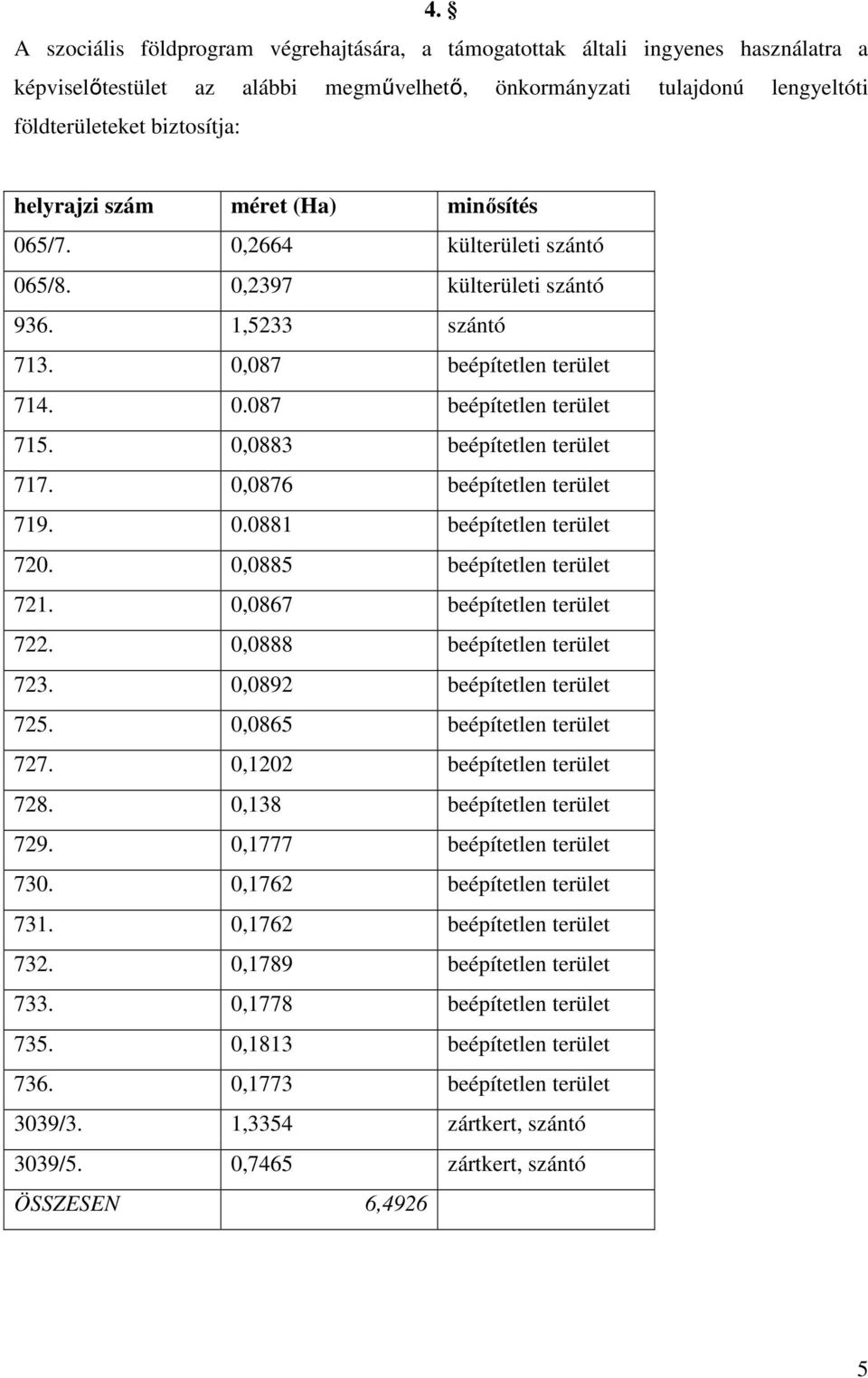 0,0883 beépítetlen terület 717. 0,0876 beépítetlen terület 719. 0.0881 beépítetlen terület 720. 0,0885 beépítetlen terület 721. 0,0867 beépítetlen terület 722. 0,0888 beépítetlen terület 723.