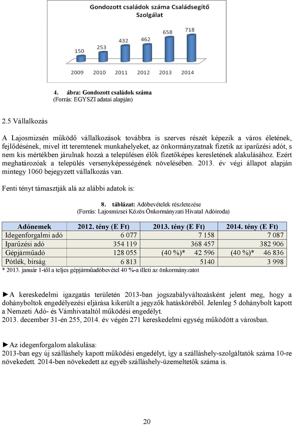 nem kis mértékben járulnak hozzá a településen élők fizetőképes keresletének alakulásához. Ezért meghatározóak a település versenyképességének növelésében. 2013.