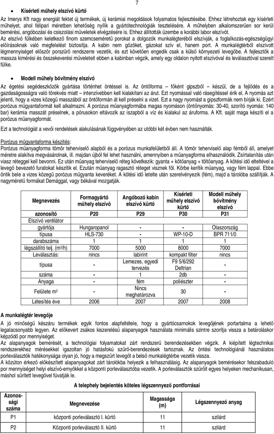 A mhelyben alkalomszeren sor kerül bemérési, angóbozási és csiszolási mveletek elvégzésére is. Ehhez állították üzembe a korábbi labor elszívót.