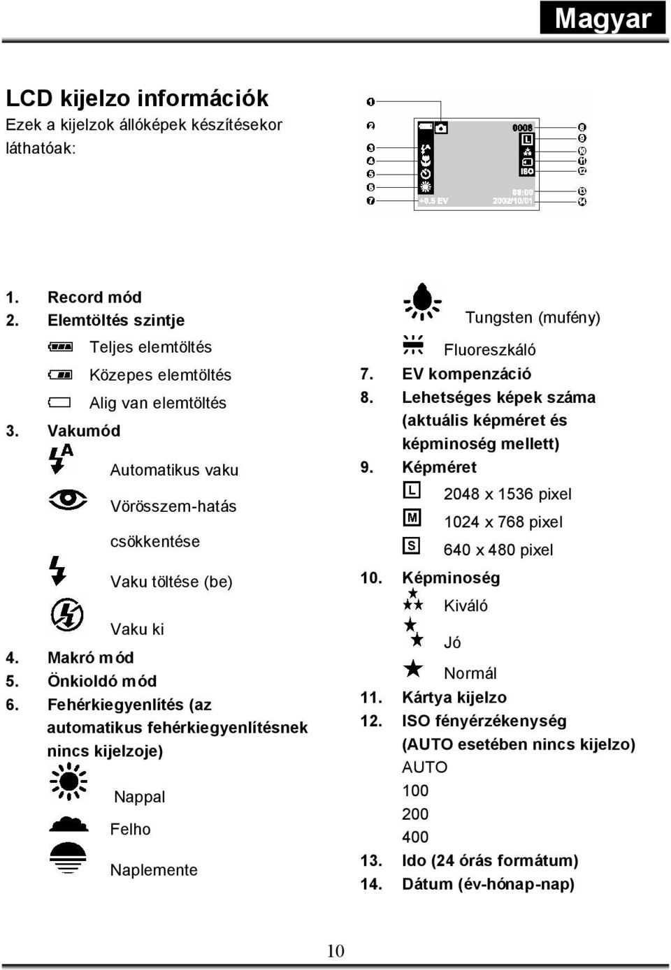 Fehérkiegyenlítés (az automatikus fehérkiegyenlítésnek nincs kijelzoje) Nappal Felho Naplemente Tungsten (mufény) Fluoreszkáló 7. EV kompenzáció 8.