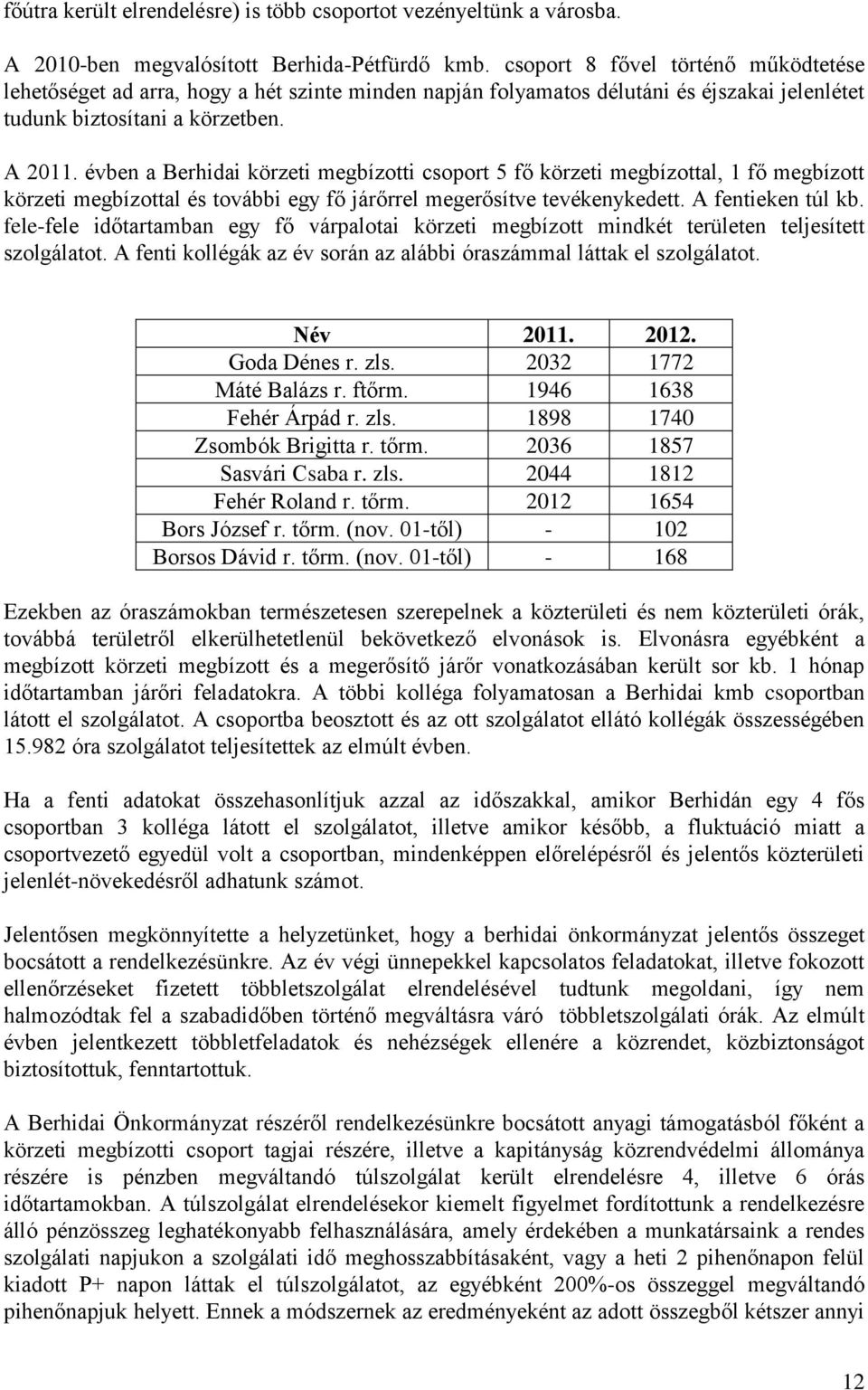 évben a Berhidai körzeti megbízotti csoport 5 fő körzeti megbízottal, 1 fő megbízott körzeti megbízottal és további egy fő járőrrel megerősítve tevékenykedett. A fentieken túl kb.