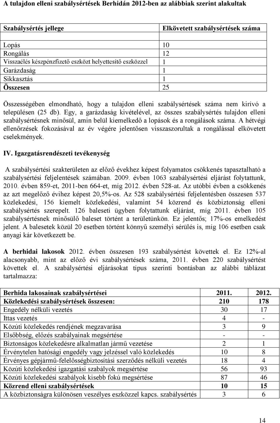 Egy, a garázdaság kivételével, az összes szabálysértés tulajdon elleni szabálysértésnek minősül, amin belül kiemelkedő a lopások és a rongálások száma.