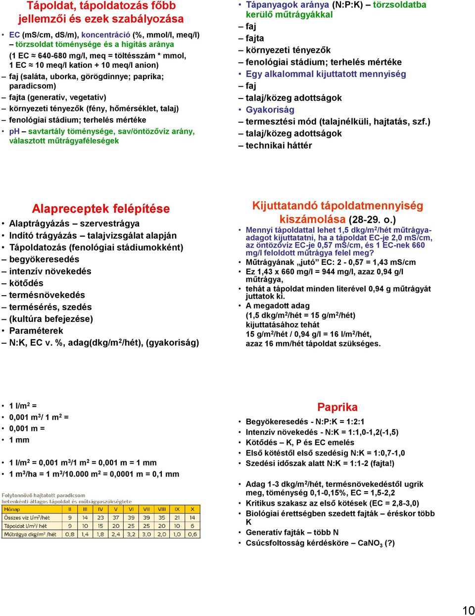 mértéke ph savtartály töménysége, sav/öntözővíz arány, választott műtrágyaféleségek Tápanyagok aránya (N:P:K) törzsoldatba kerülő műtrágyákkal faj fajta környezeti tényezők fenológiai stádium;