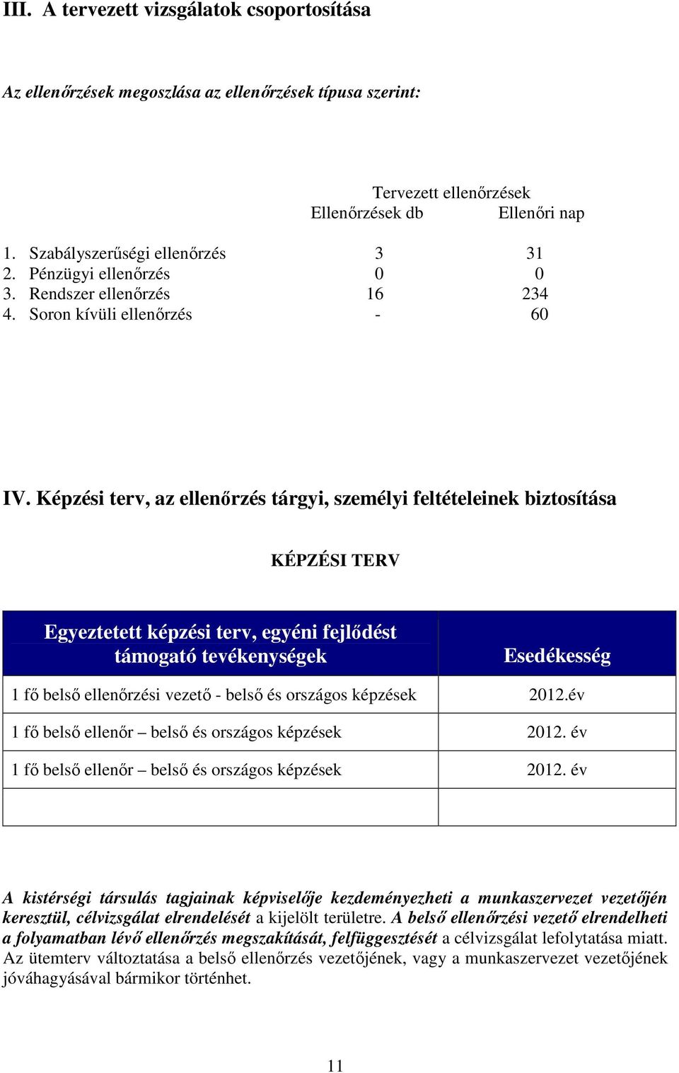 Képzési terv, az tárgyi, személyi feltételeinek biztosítása KÉPZÉSI TERV Egyeztetett képzési terv, egyéni fejlıdést támogató tevékenységek Esedékesség 1 fı belsı i vezetı - belsı és országos képzések