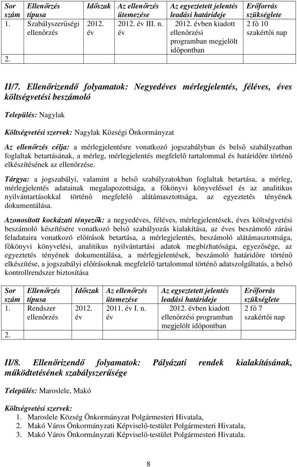 szabályzatban foglaltak betartásának, a mérleg, mérlegjelentés megfelelı tartalommal és határidıre történı elkészítésének az e.