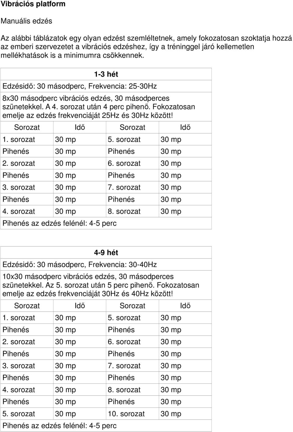 Fokozatosan emelje az edzés frekvenciáját 25Hz és 30Hz között! Sorozat Idő Sorozat Idő 1. sorozat 30 mp 5. sorozat 30 mp 2. sorozat 30 mp 6. sorozat 30 mp 3. sorozat 30 mp 7. sorozat 30 mp 4.