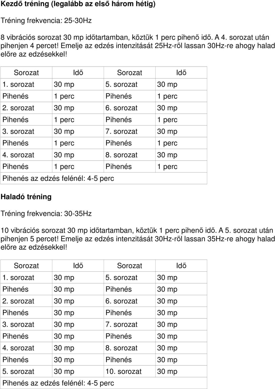 sorozat 30 mp Pihenés 1 perc Pihenés 1 perc 3. sorozat 30 mp 7. sorozat 30 mp Pihenés 1 perc Pihenés 1 perc 4. sorozat 30 mp 8.