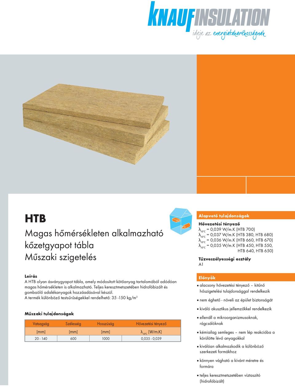 A termék különböző testsűrűségekkel rendelhető: 35-150 kg/m 3 Műszaki tulajdonságok Vatsagság Szélesség Hosszúság λ 10 C [W/m.K] 20-140 600 1000 0,035-0,039 Alapvető tulajdonságok λ 10 C = 0,039 W/m.