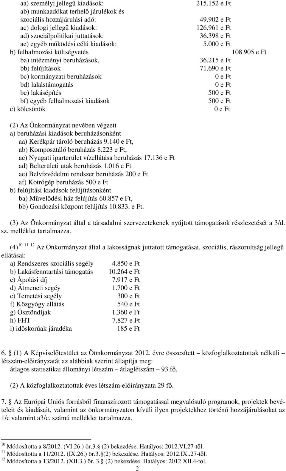 69 bc) kormányzati beruházások bd) lakástámogatás be) lakásépítés 50 bf) egyéb felhalmozási kiadások 50 c) kölcsönök (2) Az Önkormányzat nevében végzett a) beruházási kiadások beruházásonként aa)