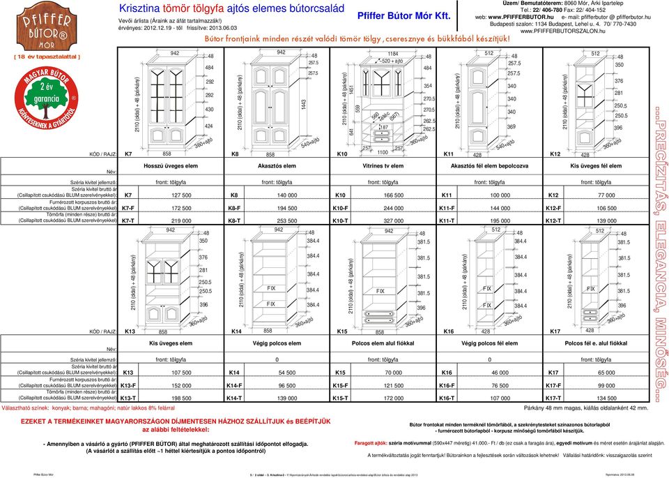 500 K10-F 244 000 K11-F 144 000 K12-F 106 500 (Csillapított csukódású BLUM szerelvényekkel) K7-T 219 000 K-T 500 K10-T 327 000 K11-T 195 000 K12-T 139 000 350 4 424 K K10 559 114 ~520 + ajtó 560