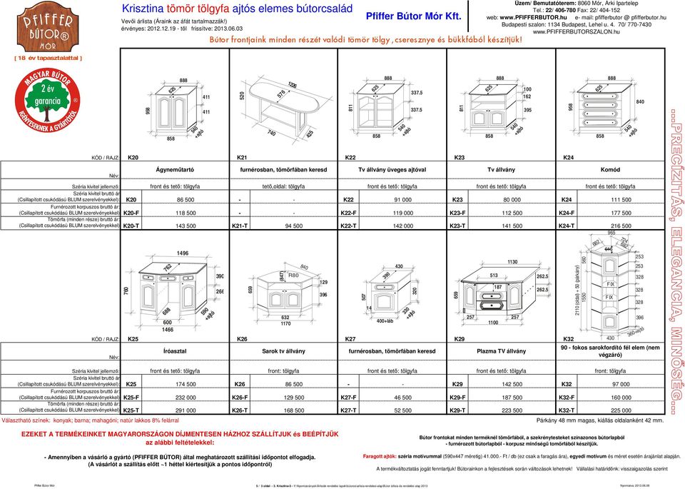 K20-F 11 500 - - K22-F 119 000 K23-F 112 500 K24-F 177 500 (Csillapított csukódású BLUM szerelvényekkel) K20-T 143 500 K21-T 94 500 K22-T 142 000 K23-T 141 500 K24-T 216 500 965 K25 Ágyneműtartó Tv