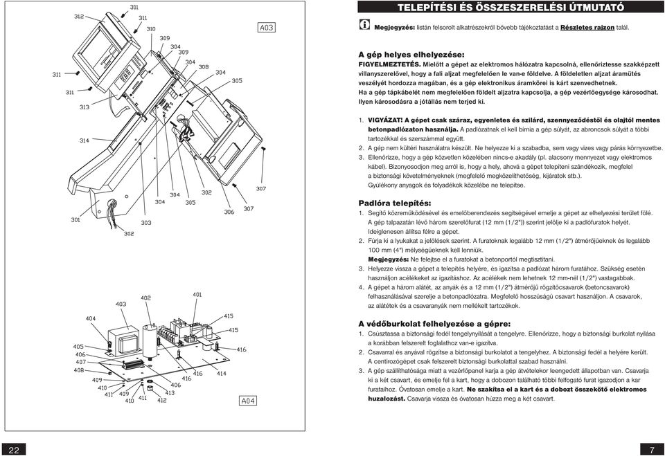 A földeletlen aljzat áramütés veszélyét hordozza magában, és a gép elektronikus áramkörei is kárt szenvedhetnek.