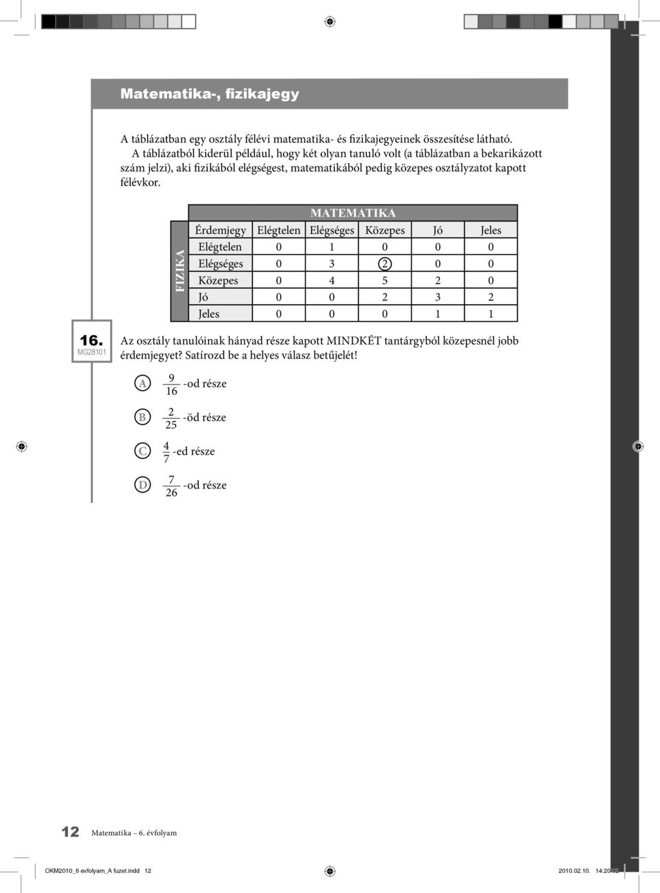 osztályzatot kapott félévkor. FIZIK MTEMTIK Érdemjegy Elégtelen Elégséges Közepes Jó Jeles Elégtelen Elégséges 3 2 Közepes 4 5 2 Jó 2 3 2 Jeles 6.