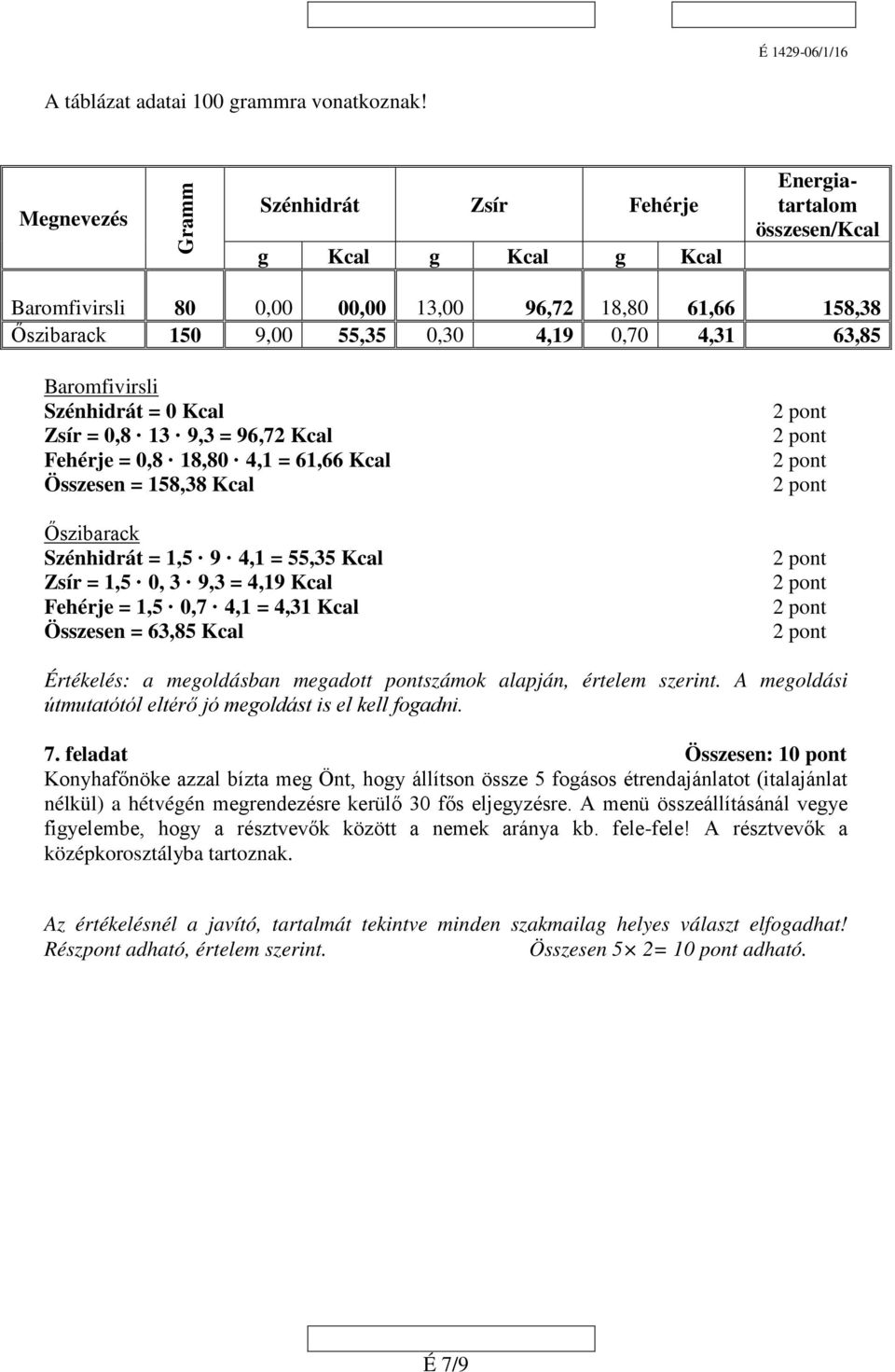 63,85 Baromfivirsli Szénhidrát = 0 Kcal Zsír = 0,8 13 9,3 = 96,72 Kcal Fehérje = 0,8 18,80 4,1 = 61,66 Kcal Összesen = 158,38 Kcal Őszibarack Szénhidrát = 1,5 9 4,1 = 55,35 Kcal Zsír = 1,5 0, 3 9,3 =