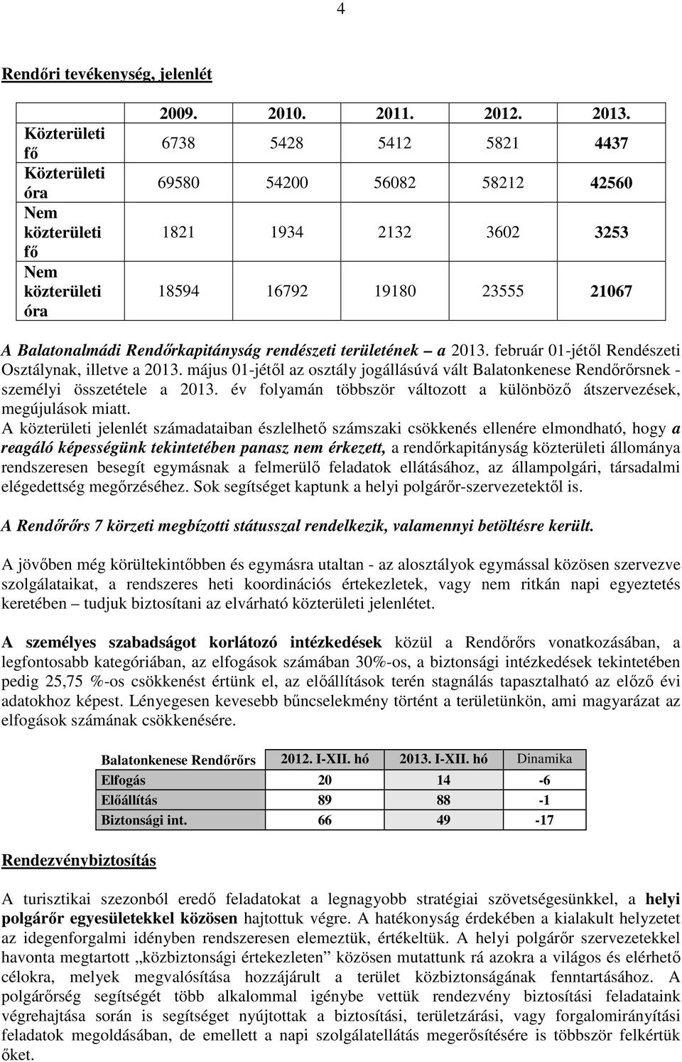 február 01-jétől Rendészeti Osztálynak, illetve a 2013. május 01-jétől az osztály jogállásúvá vált Balatonkenese Rendőrőrsnek - személyi összetétele a 2013.