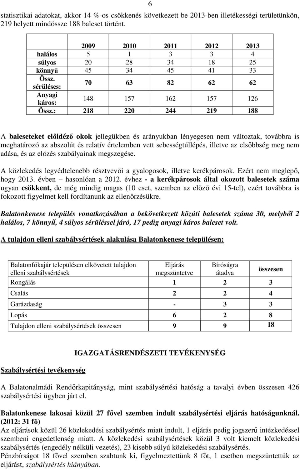 : 218 220 244 219 188 A baleseteket előidéző okok jellegükben és arányukban lényegesen nem változtak, továbbra is meghatározó az abszolút és relatív értelemben vett sebességtúllépés, illetve az