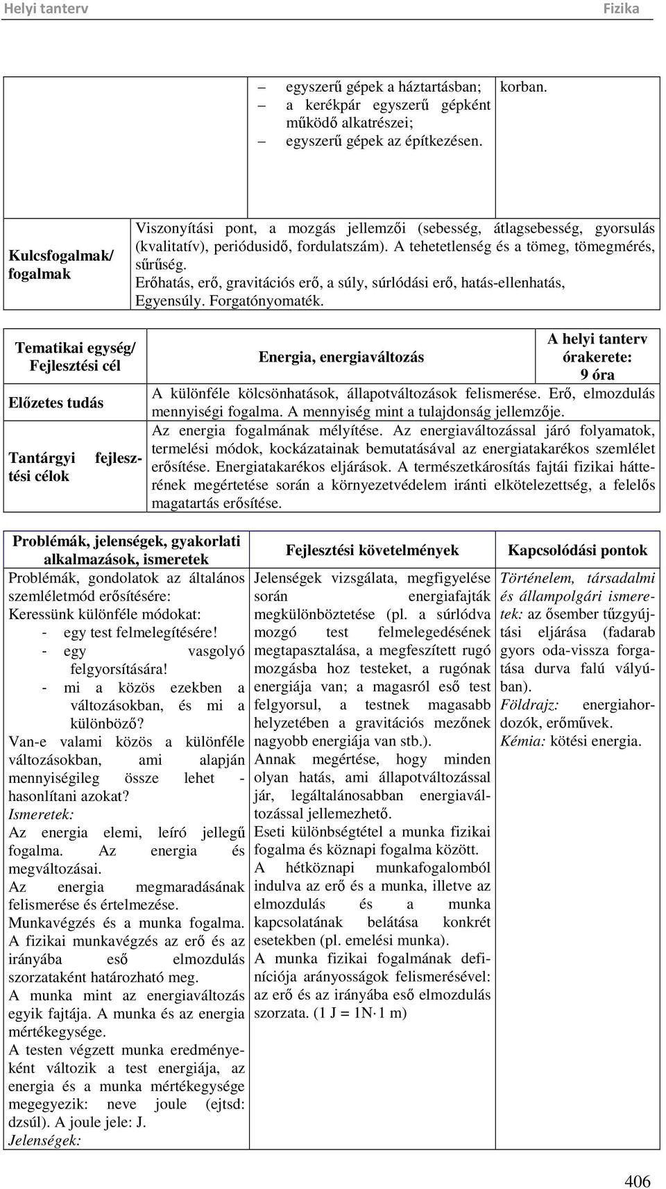 Erőhatás, erő, gravitációs erő, a súly, súrlódási erő, hatás-ellenhatás, Egyensúly. Forgatónyomaték.