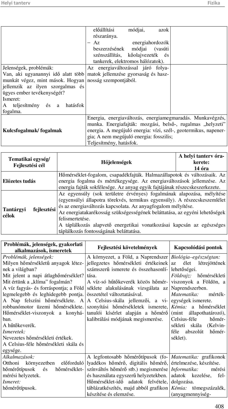 hőmérsékletű anyagok léteznek a világban? Mit jelent a napi átlaghőmérséklet? Mit értünk a klíma fogalmán? A víz fagyás- és forráspontja; a Föld legmelegebb és leghidegebb pontja.