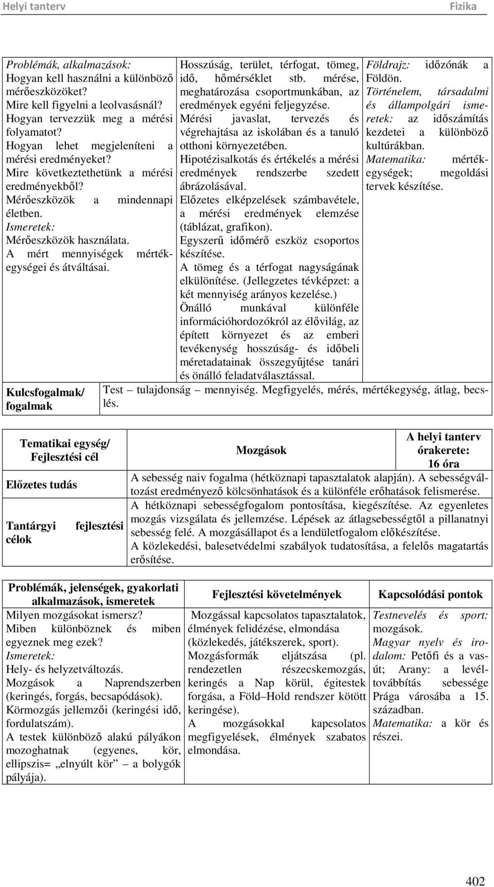 A mért mennyiségek mértékegységei és átváltásai.