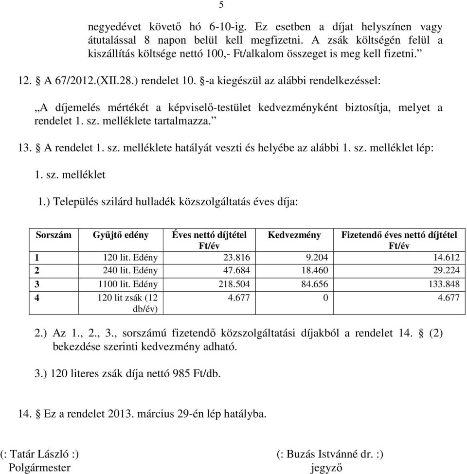 -a kiegészül az alábbi rendelkezéssel: A díjemelés mértékét a képviselő-testület kedvezményként biztosítja, melyet a rendelet 1. sz. melléklete tartalmazza. 13. A rendelet 1. sz. melléklete hatályát veszti és helyébe az alábbi 1.