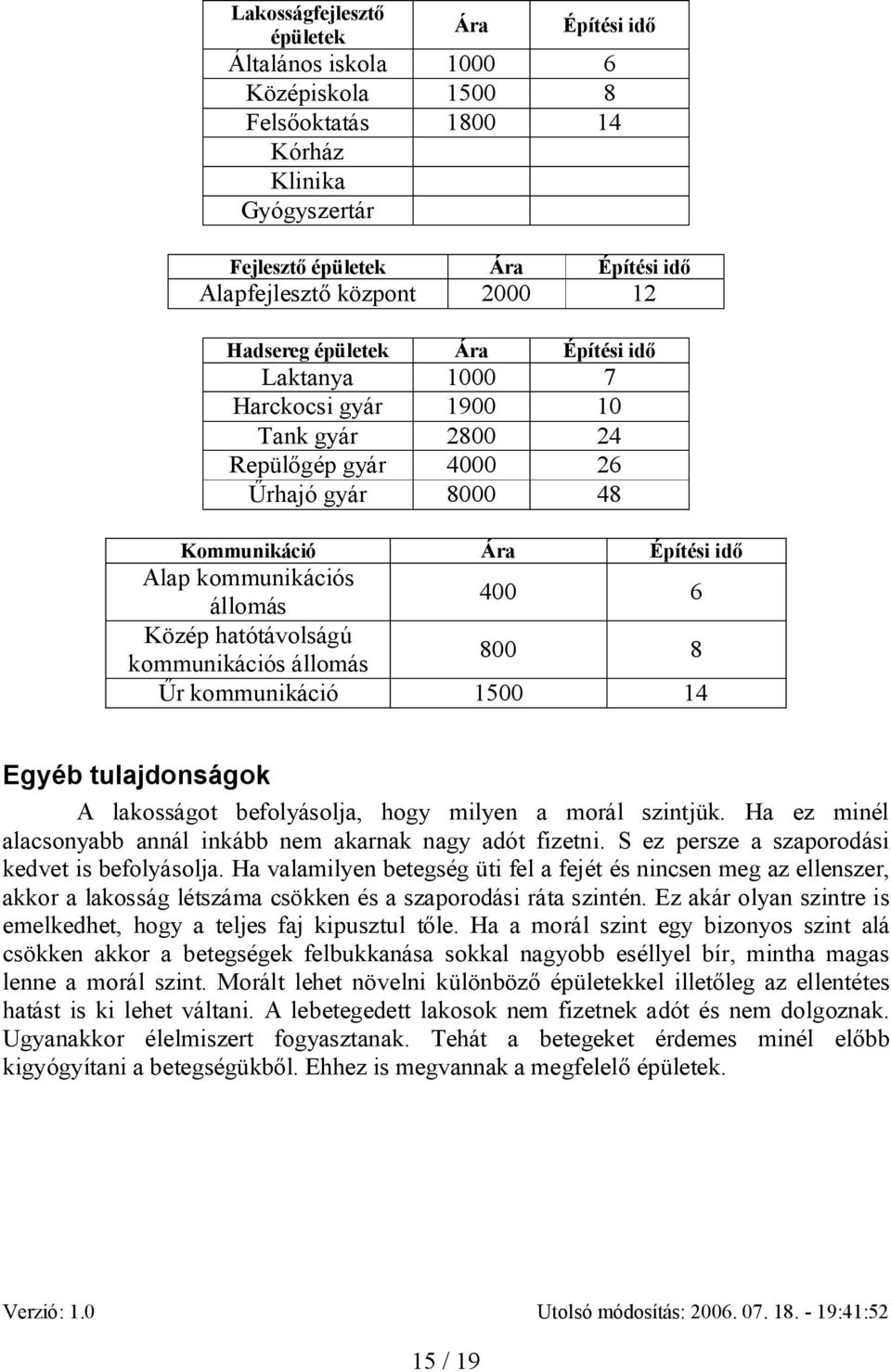 hatótávolságú kommunikációs állomás 800 8 r kommunikáció 1500 14 Egyéb tulajdonságok A lakosságot befolyásolja, hogy milyen a morál szintjük.