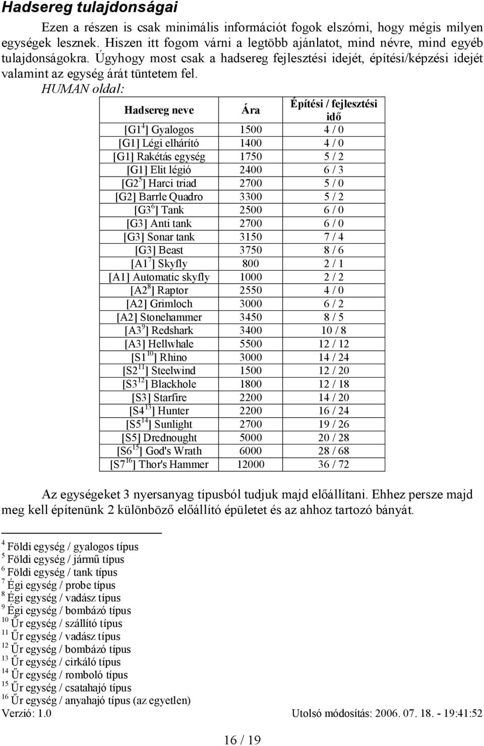 HUMAN oldal: Hadsereg neve Ára Építési / fejlesztési id [G1 4 ] Gyalogos 1500 4 / 0 [G1] Légi elhárító 1400 4 / 0 [G1] Rakétás egység 1750 5 / 2 [G1] Elit légió 2400 6 / 3 [G2 5 ] Harci triad 2700 5