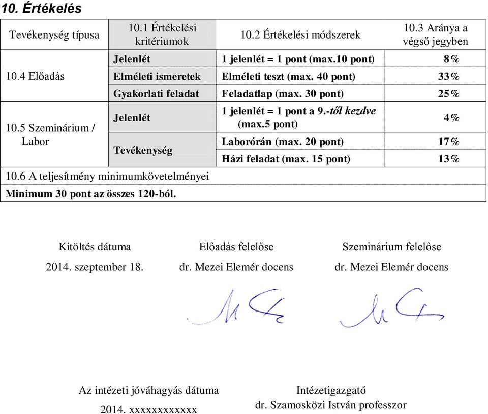 30 pont) 25% Jelenlét Tevékenység 10.6 A teljesítmény minimumkövetelményei Minimum 30 pont az összes 120-ból. 1 jelenlét = 1 pont a 9.-től kezdve (max.5 pont) 4% Laborórán (max.