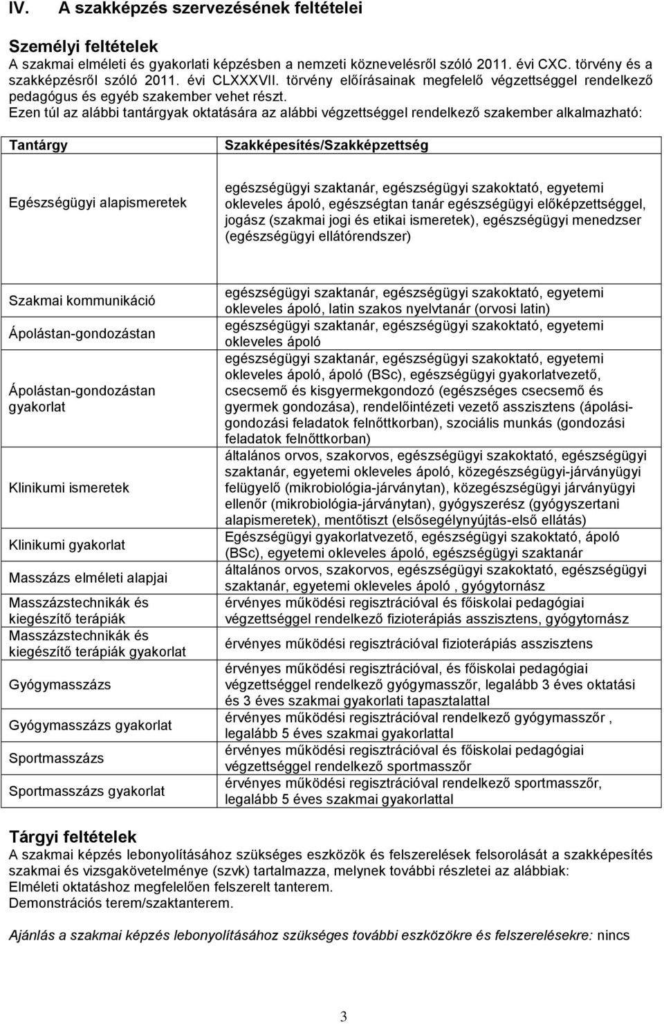 Ezen túl az alábbi tantárgyak oktatására az alábbi végzettséggel rendelkező szakember alkalmazható: Tantárgy Szakképesítés/Szakképzettség Egészségügyi alapismeretek egészségügyi szaktanár,