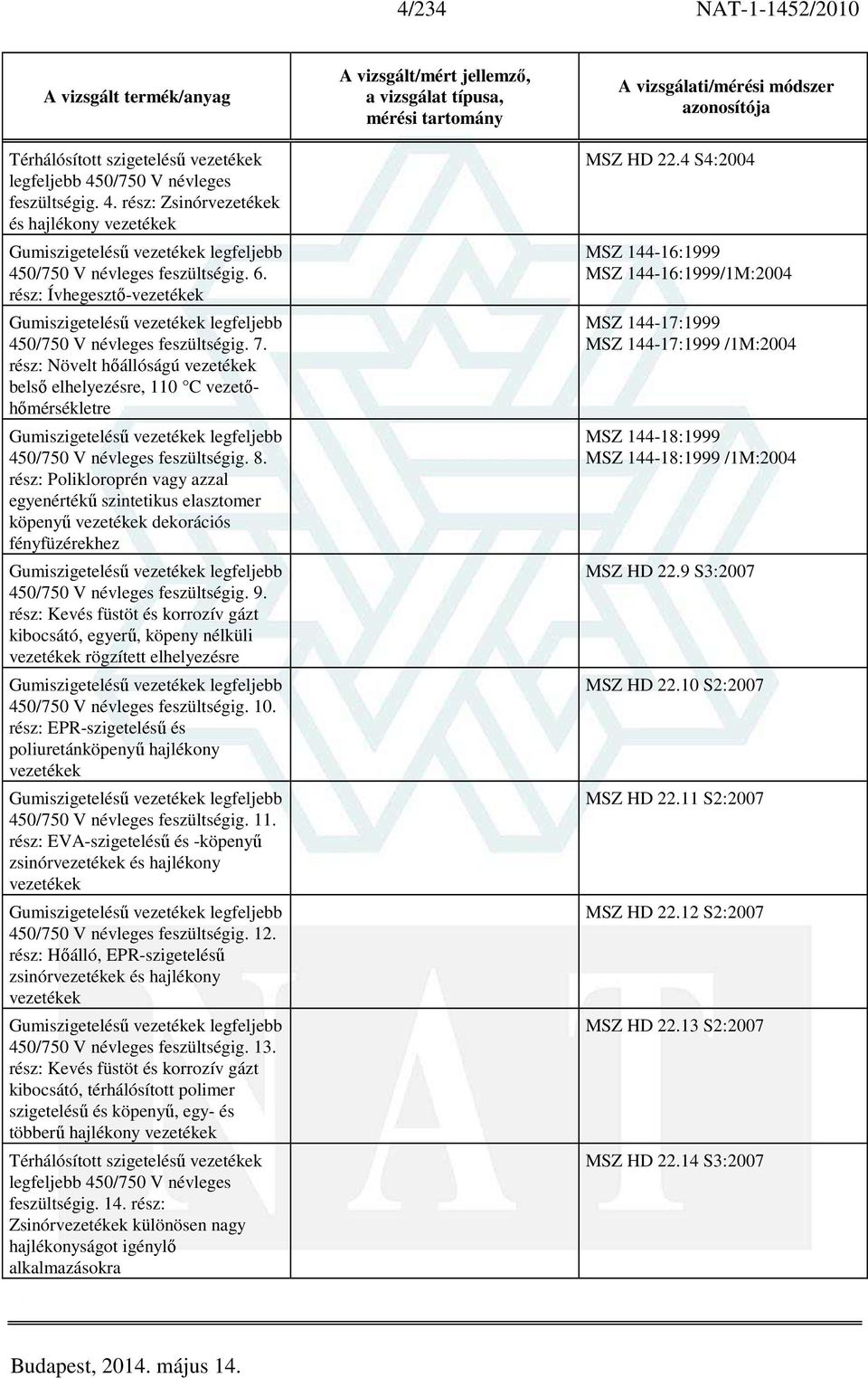 rész: Növelt hőállóságú vezetékek belső elhelyezésre, 110 C vezetőhőmérsékletre Gumiszigetelésű vezetékek legfeljebb 450/750 V névleges feszültségig. 8.