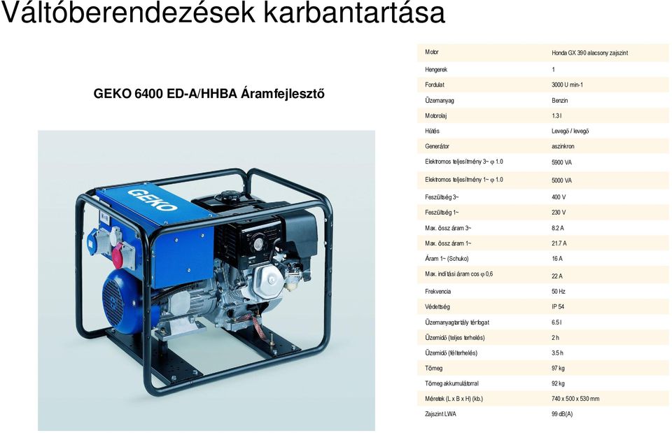 indítási áram cos φ 0,6 Frekvencia 3000 U min-1 Benzin 1.3 l Levegő / levegő aszinkron 5900 VA 5000 VA 400 V 230 V 8.2 A 21.