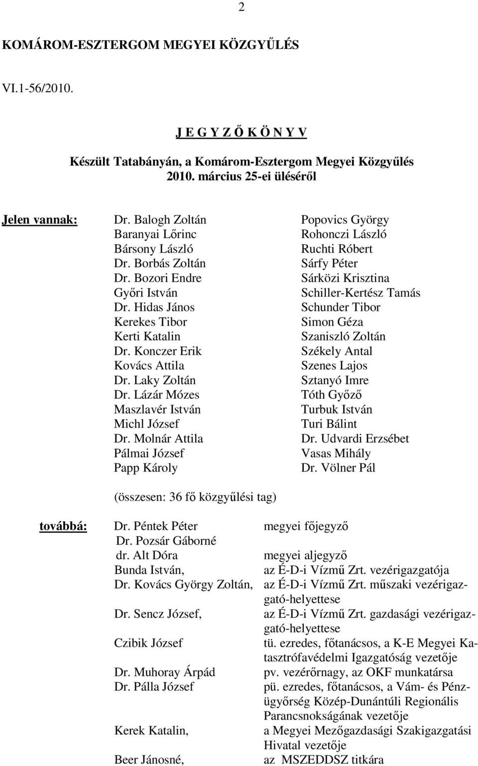 Hidas János Schunder Tibor Kerekes Tibor Simon Géza Kerti Katalin Szaniszló Zoltán Dr. Konczer Erik Székely Antal Kovács Attila Szenes Lajos Dr. Laky Zoltán Sztanyó Imre Dr.