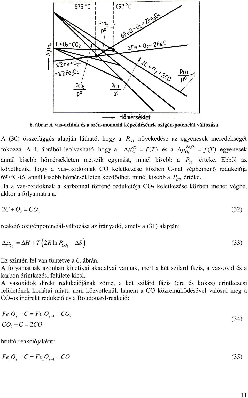 Ebből az következik, hogy a vas-oxidoknak keletkezése közben C-nal végbemenő redukciója 697 C-tól annál kisebb hőmérsékleten kezdődhet, minél kisebb a értéke.