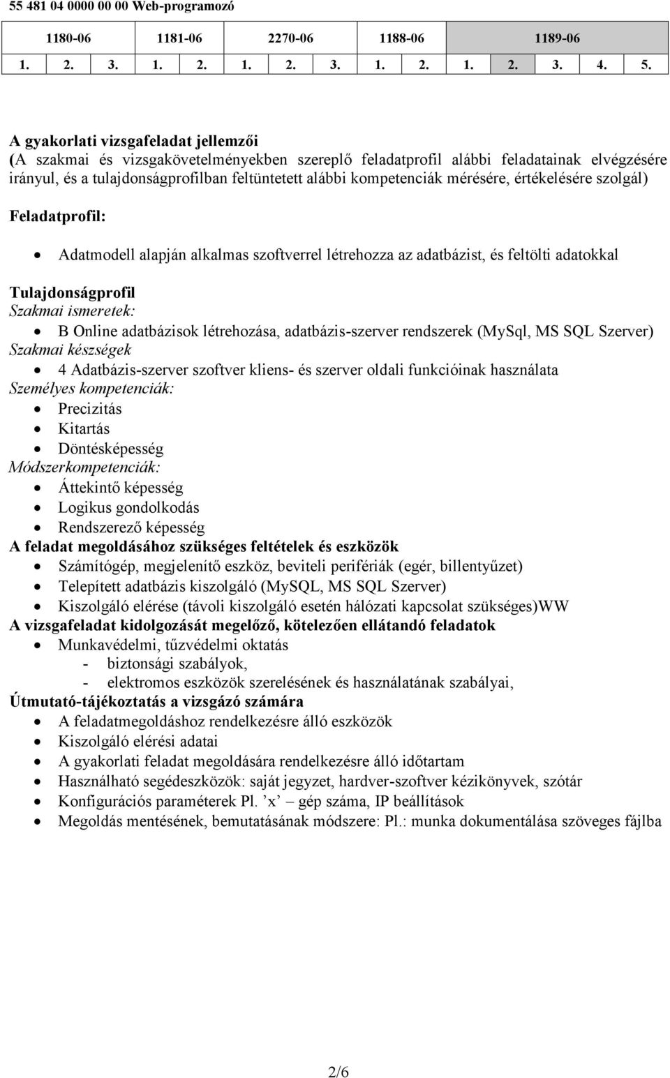 ismeretek: B Online adatbázisok létrehozása, adatbázis-szerver rendszerek (MySql, MS SQL Szerver) Szakmai készségek 4 Adatbázis-szerver szoftver kliens- és szerver oldali funkcióinak használata