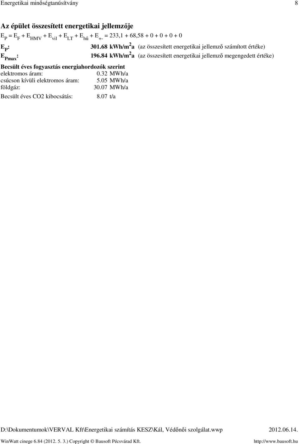68 kwh/m 2 a (az összesített energetikai jellemző számított értéke) E Pmax : 196.