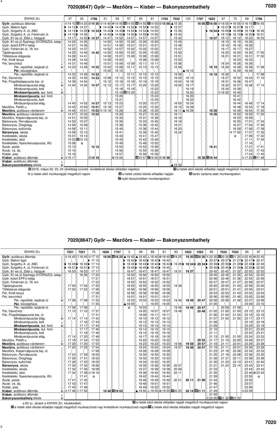 r 14 4 r 14 52 r 14 52 r 14 52 r 15 3 r 1 0 r 1 0 r 1 1 Győr, Szigethy A.