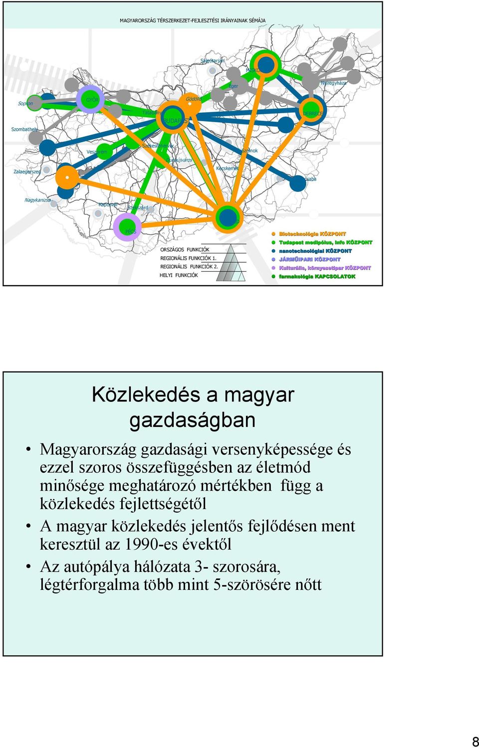 HELI KCIÓK Biotchnológia KÖZPTK Tudapst dipólus lus, info KÖZPT nanotchnológiai KÖZPT JÁMŰIPI KÖZPTK Kulturális, lis, környztipar k KÖZPTK farakológia KPCLTK Közlkdés a