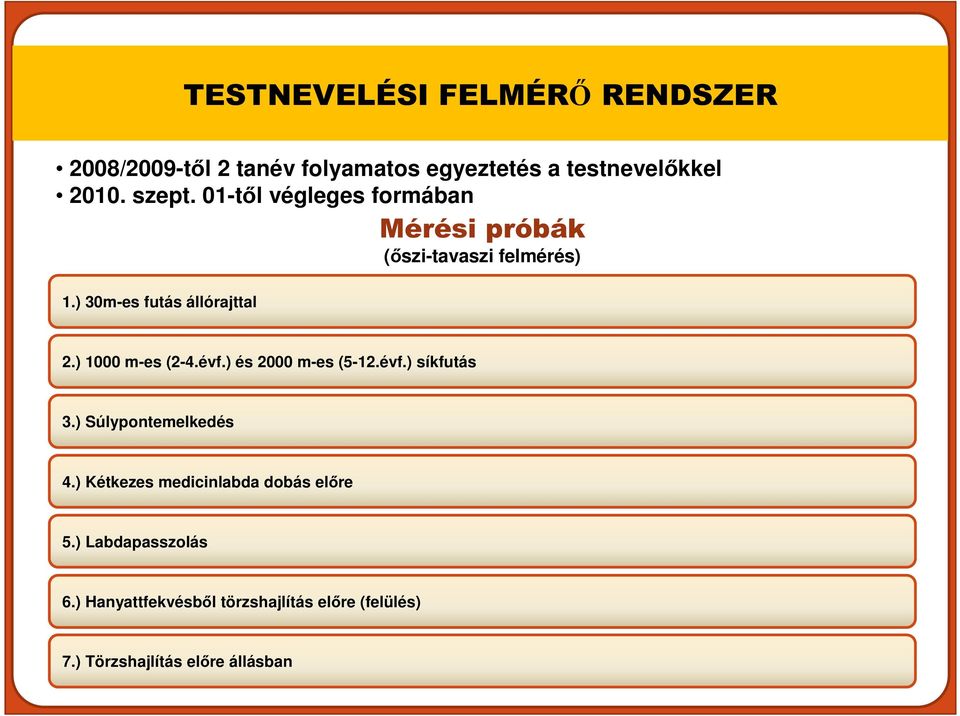 ) 1000 m-es (2-4.évf.) és 2000 m-es (5-12.évf.) síkfutás 3.) Súlypontemelkedés 4.