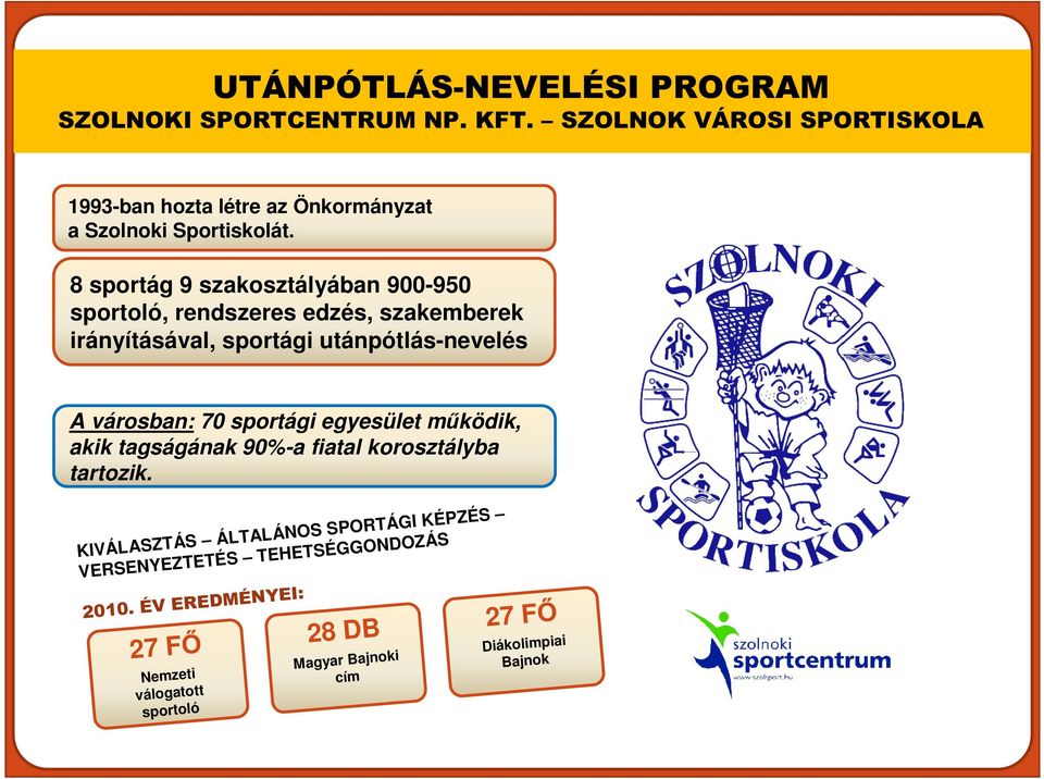 8 sportág 9 szakosztályában 900-950 sportoló, rendszeres edzés, szakemberek irányításával, sportági utánpótlás-nevelés A városban: 70