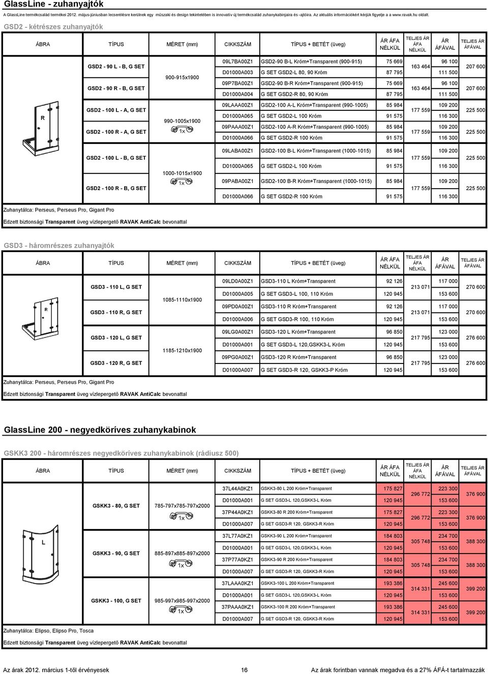 GSD2 - kétrészes zuhanyajtók ÁR ÁFA ÁFA ÁR GSD2-90 L - B, G SET GSD2-90 R - B, G SET 900-915x1900 09L7BA00Z1 GSD2-90 B-L Króm+Transparent (900-915) 75 669 96 100 163 464 D01000A003 G SET GSD2-L 80,