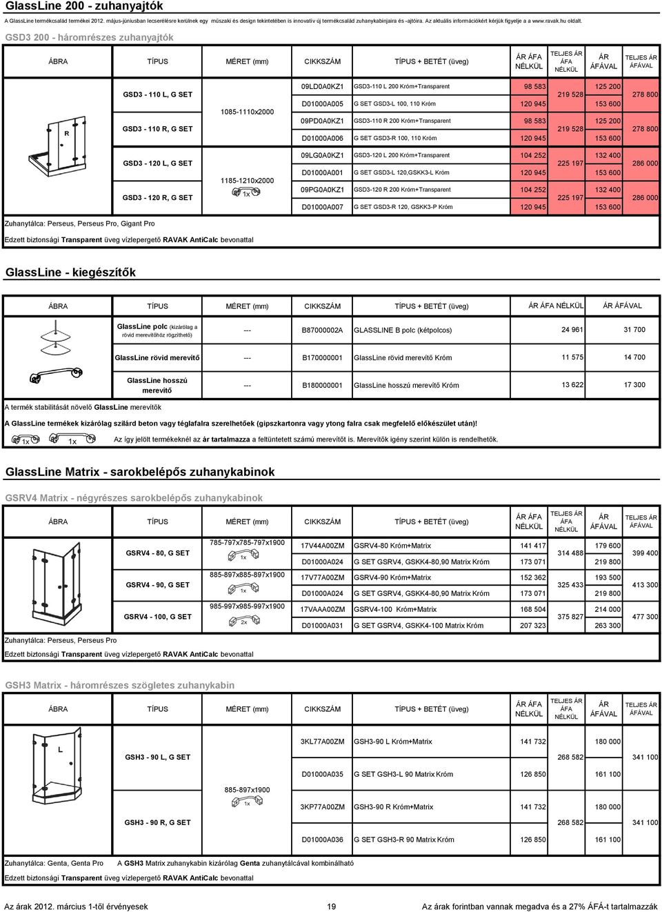 GSD3 200 - háromrészes zuhanyajtók ÁR ÁFA ÁFA ÁR 09LD0A0KZ1 GSD3-110 L 200 Króm+Transparent 98 583 125 200 GSD3-110 L, G SET 219 528 278 800 D01000A005 G SET GSD3-L 100, 110 Króm 120 945 153 600