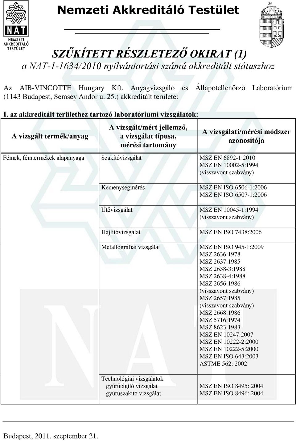 az akkreditált területhez tartozó laboratóriumi vizsgálatok: Szakítóvizsgálat MSZ EN 6892-1:2010 MSZ EN 10002-5:1994 Keménységmérés MSZ EN ISO 6506-1:2006 MSZ EN ISO 6507-1:2006 Ütõvizsgálat MSZ EN